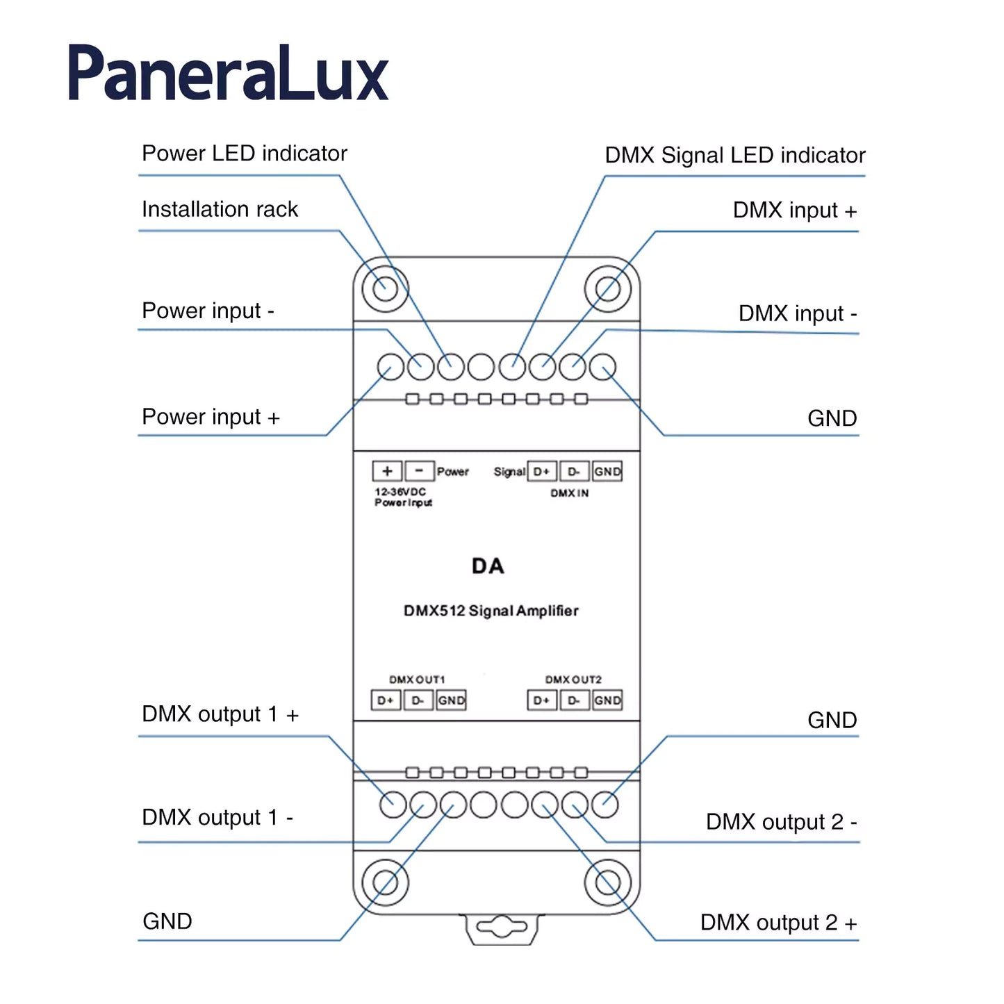 Digital Diagram of DMX512 Signal Amplifier Function Buttons