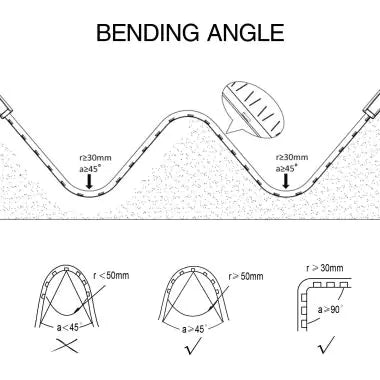 Bending Angle for Sauna LED Light