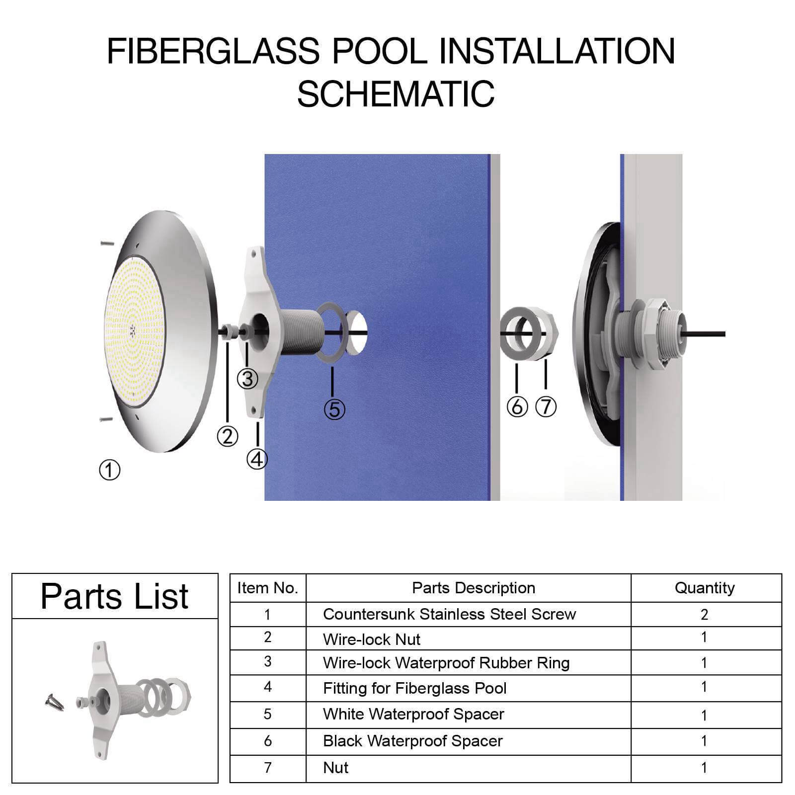 Fiberglass Pool Installation Schematic of Underwater Light