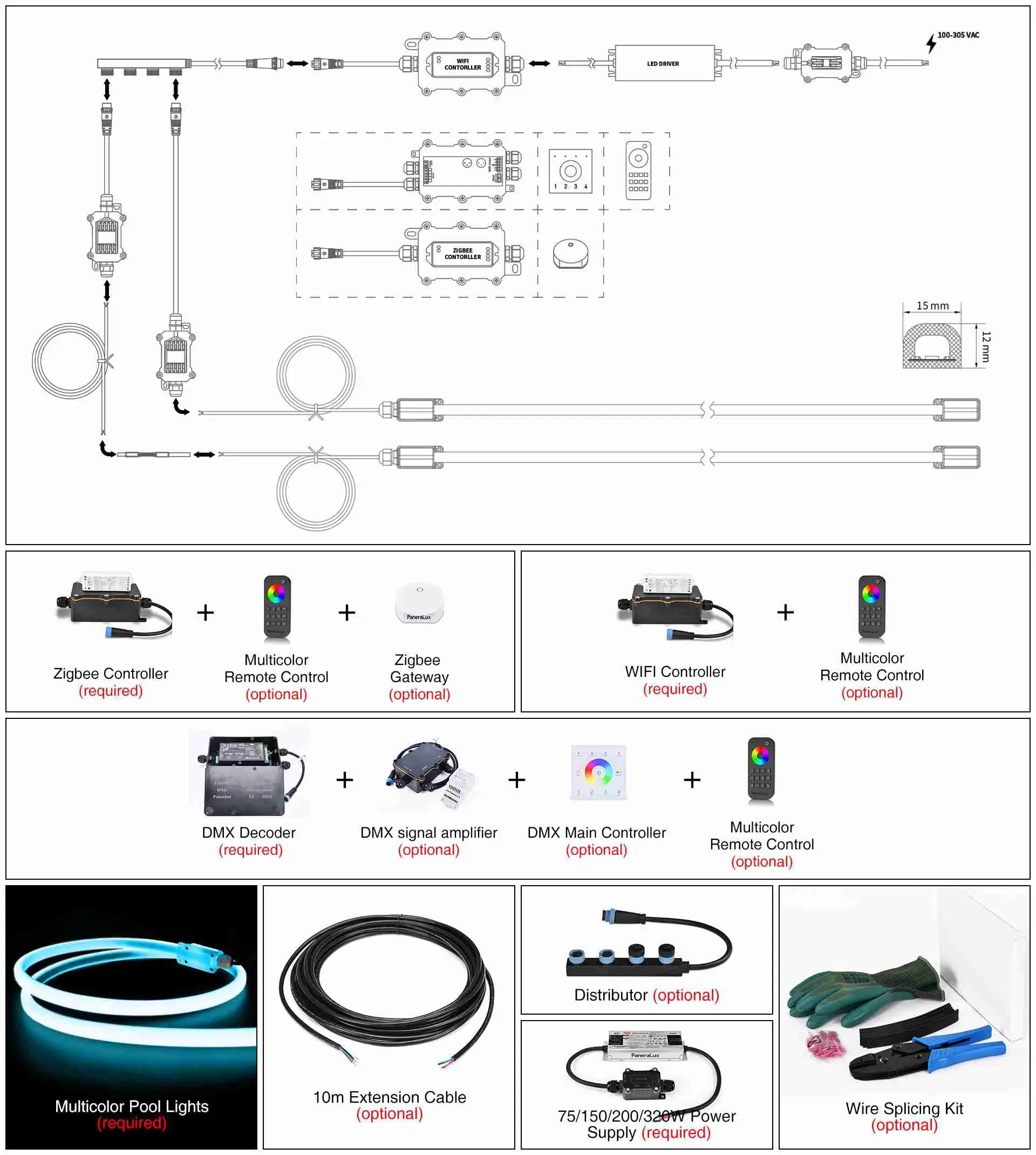 Underwater Pool Light Strips Connection Diagram